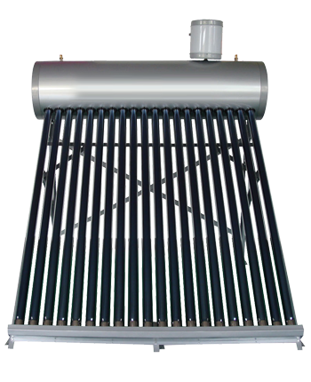 Model 2